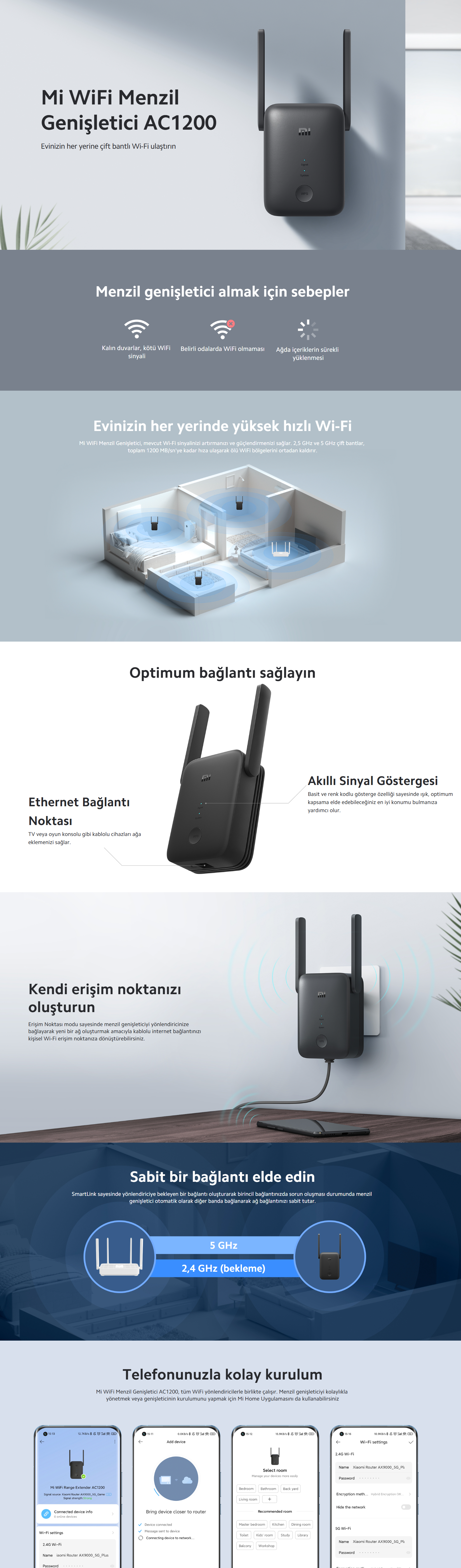 WiFi Menzil Genişletici AC1200 | Xiaomi Mi AC1200 Extender – ekinside