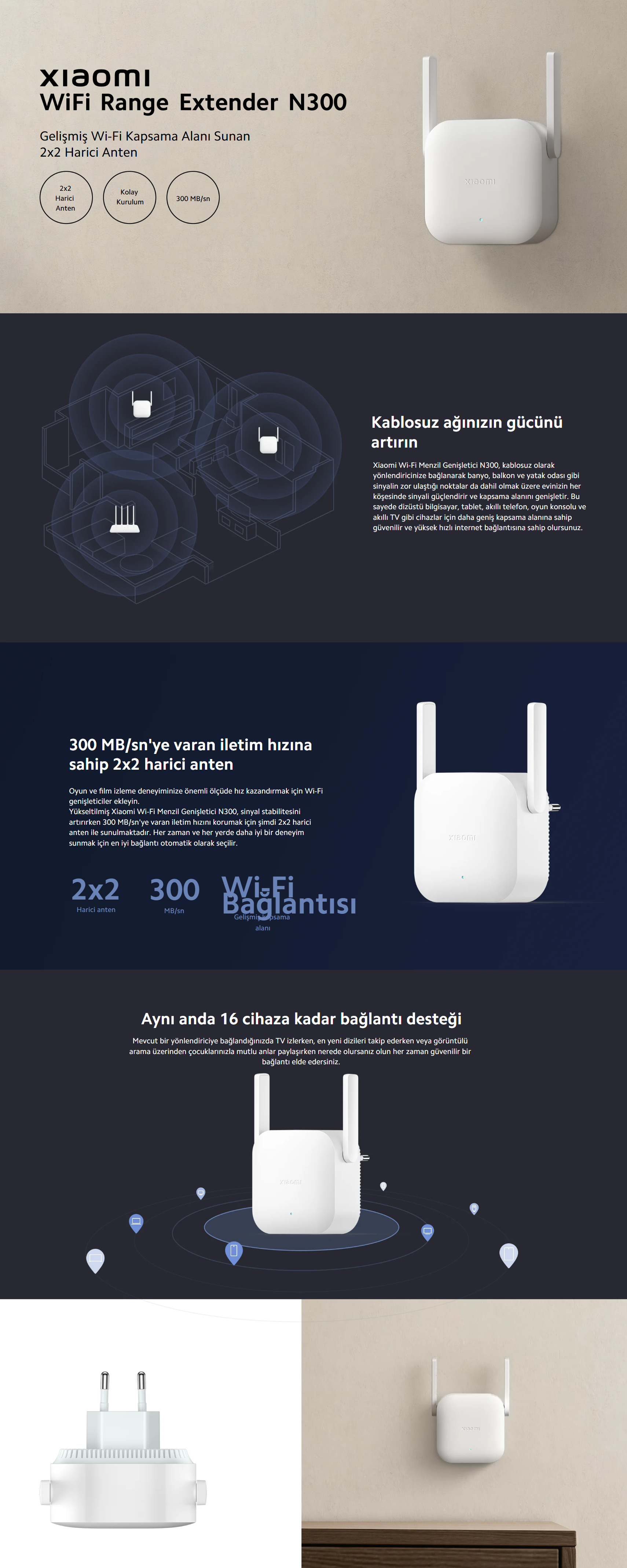 Xiaomi WiFi Menzil Genişletici N300 | Kablosuz Menzil Genişletici – ekinside